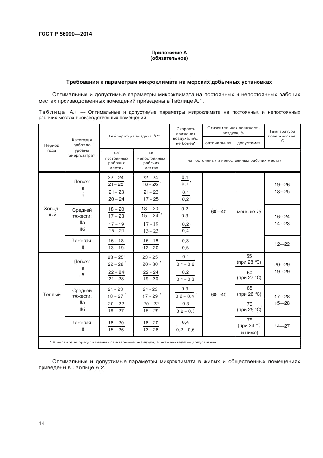 ГОСТ Р  56000-2014, страница 18