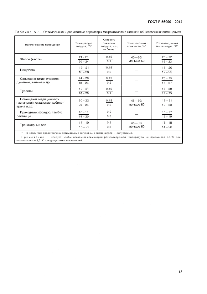 ГОСТ Р  56000-2014, страница 19