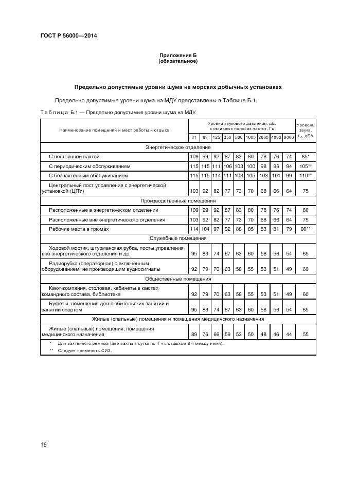 ГОСТ Р  56000-2014, страница 20