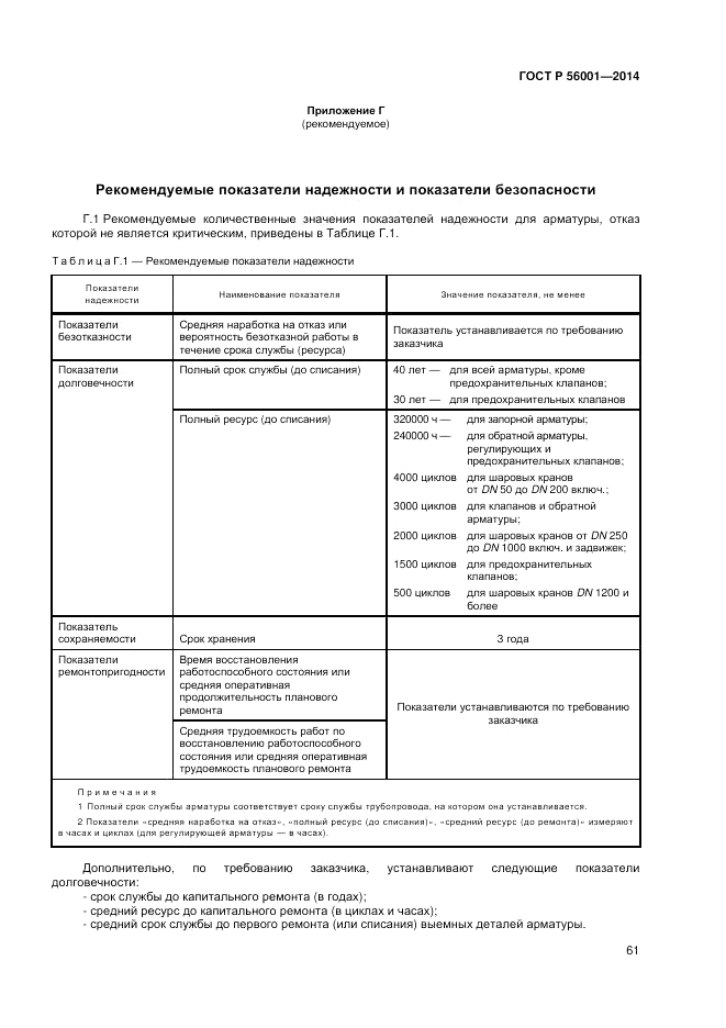 ГОСТ Р  56001-2014, страница 65