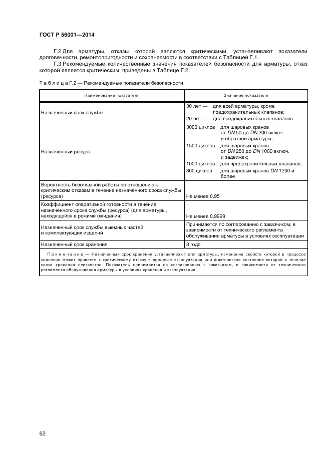 ГОСТ Р  56001-2014, страница 66