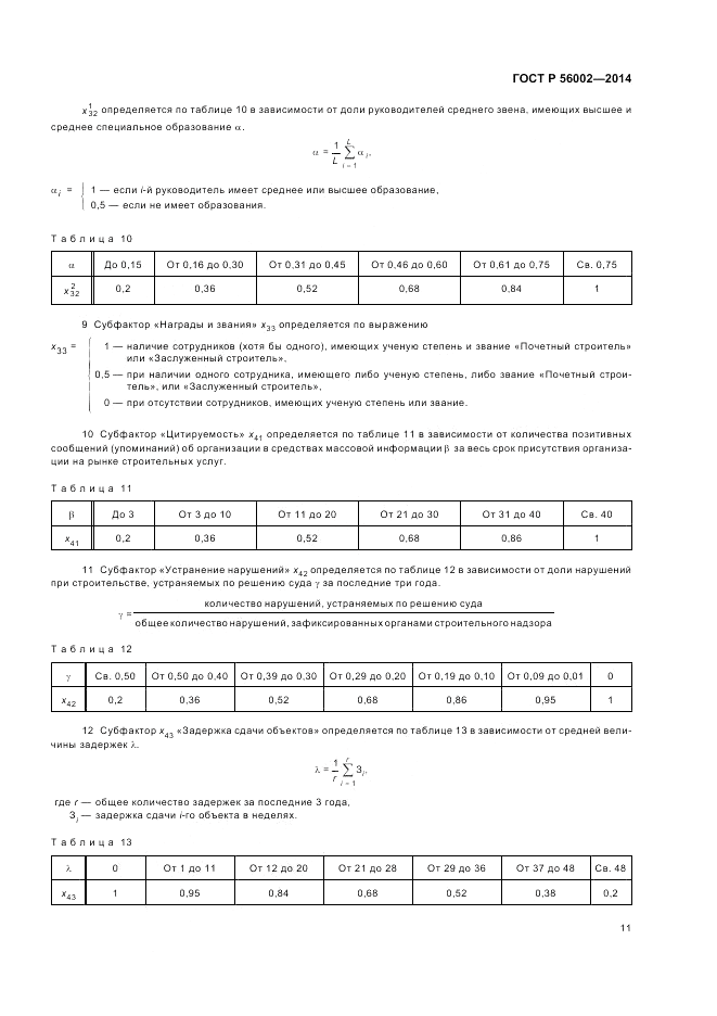 ГОСТ Р  56002-2014, страница 15