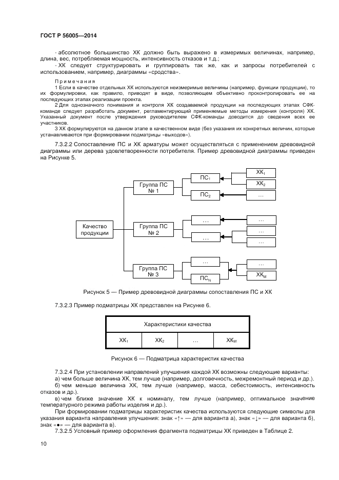 ГОСТ Р  56005-2014, страница 14