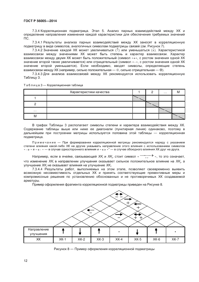 ГОСТ Р  56005-2014, страница 16
