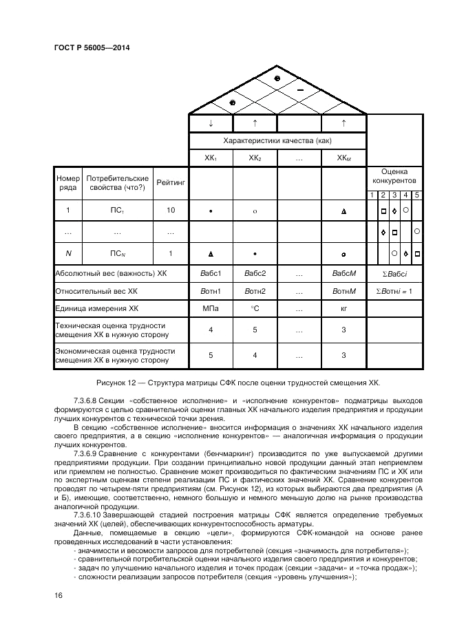 ГОСТ Р  56005-2014, страница 20