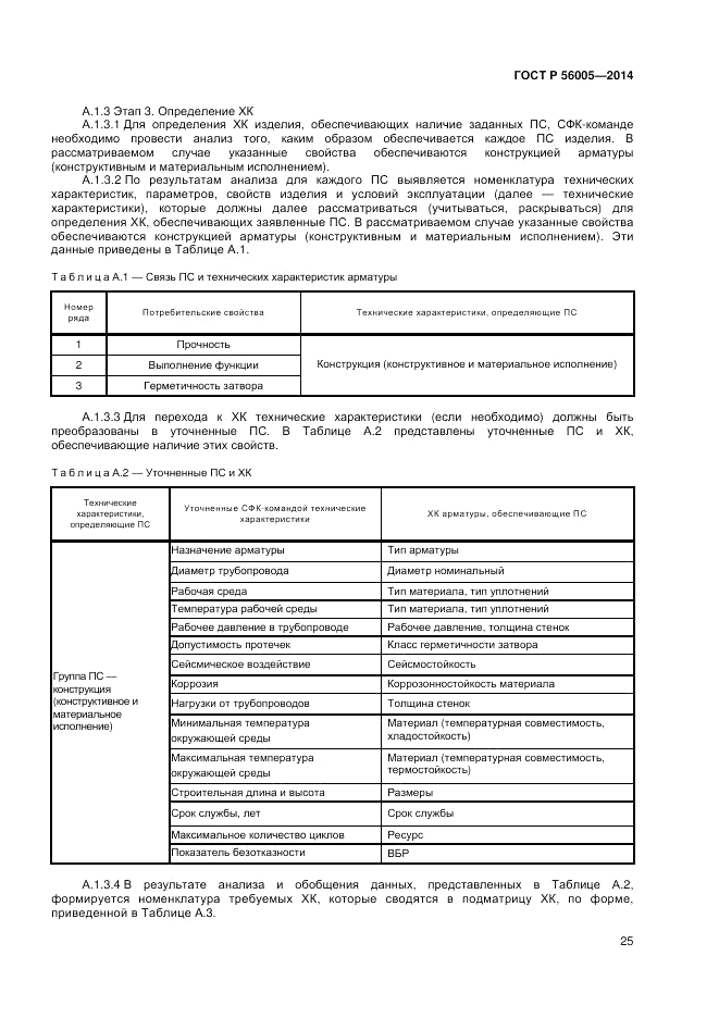ГОСТ Р  56005-2014, страница 29