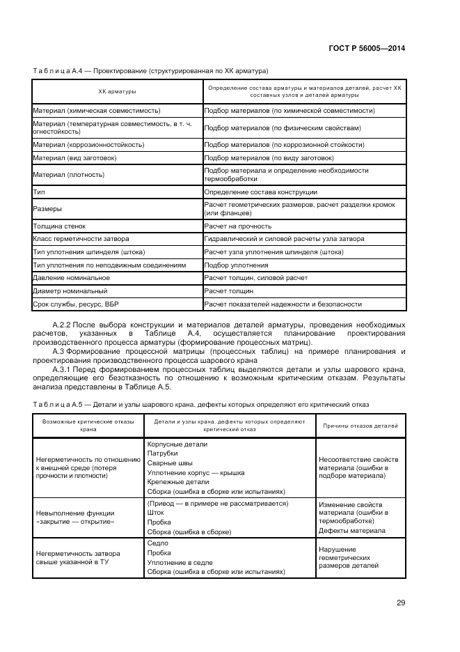 ГОСТ Р  56005-2014, страница 33
