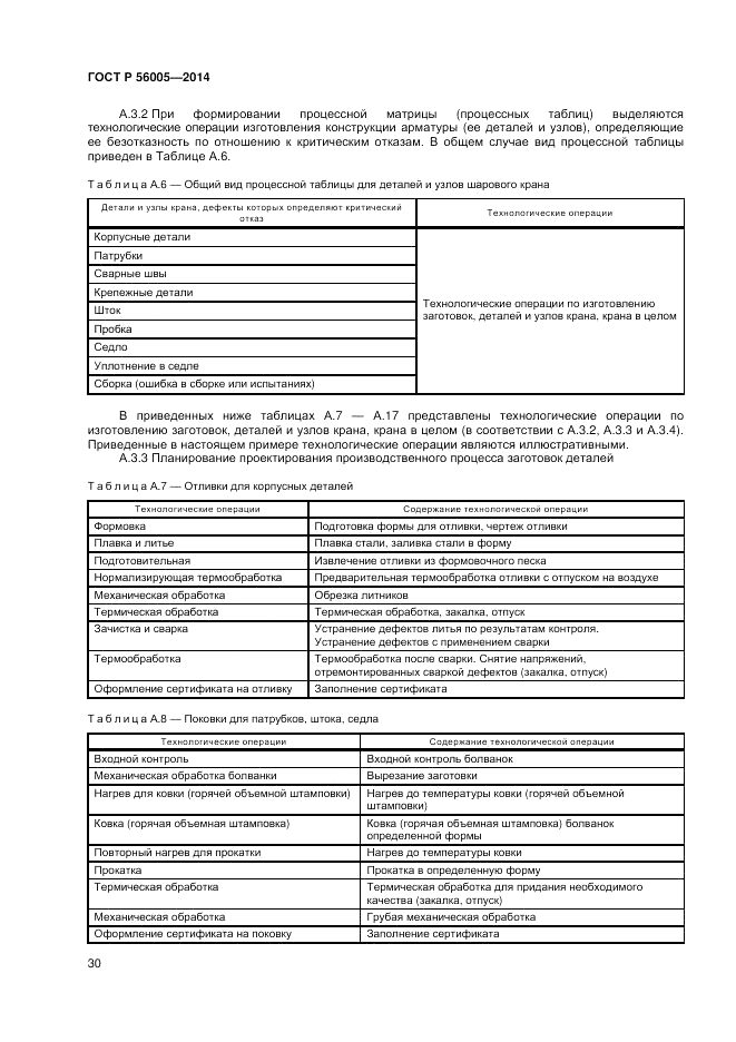 ГОСТ Р  56005-2014, страница 34