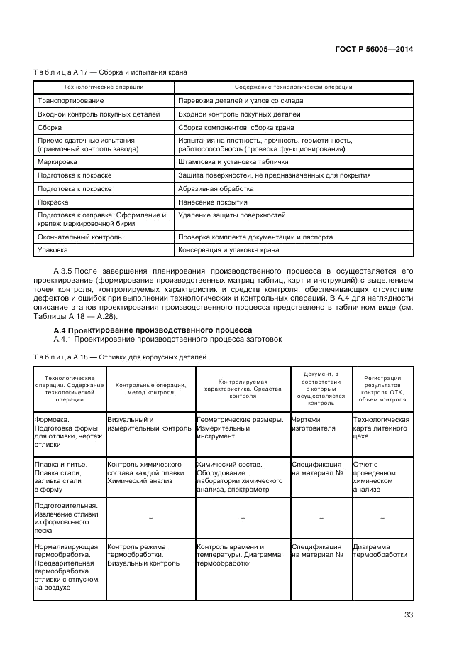 ГОСТ Р  56005-2014, страница 37