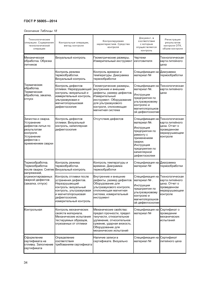 ГОСТ Р  56005-2014, страница 38