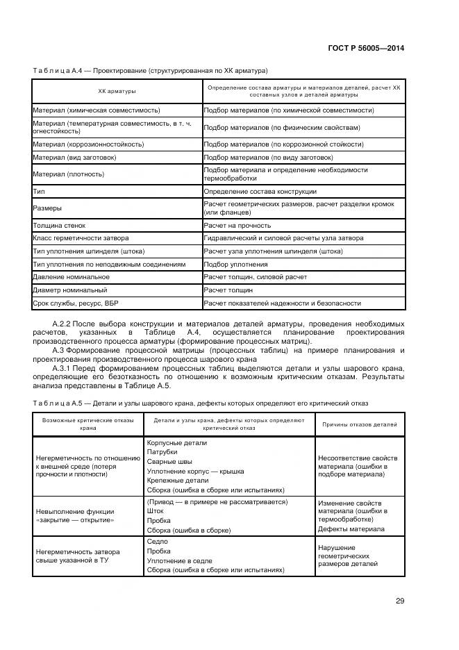 ГОСТ Р 56005-2014, страница 33