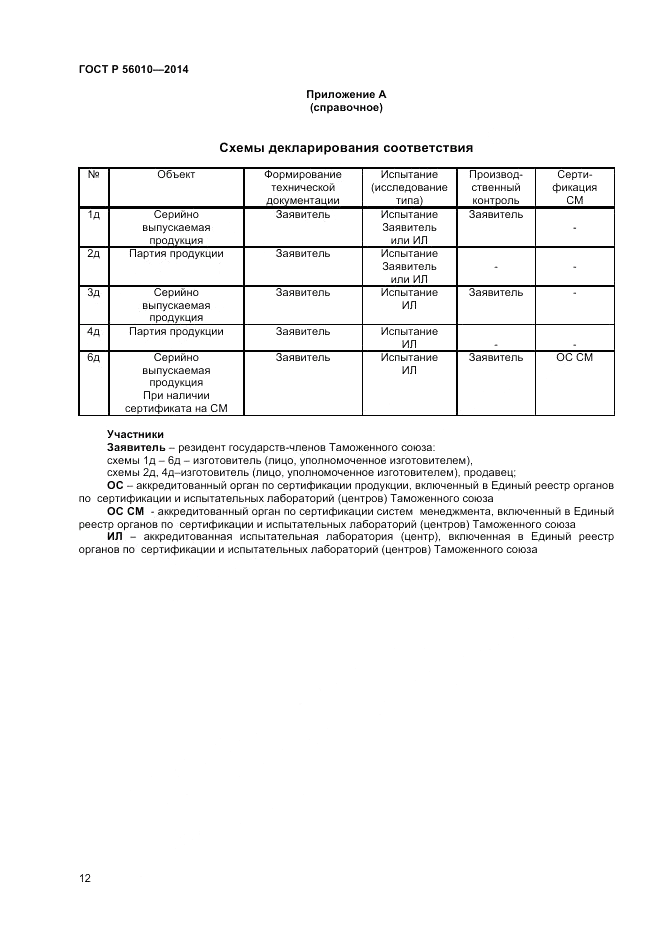 ГОСТ Р  56010-2014, страница 16