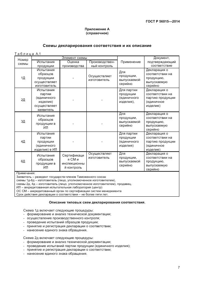ГОСТ Р  56015-2014, страница 11