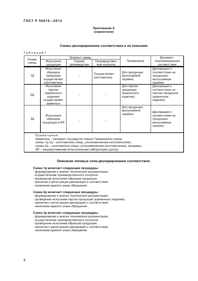 ГОСТ Р  56016-2014, страница 12