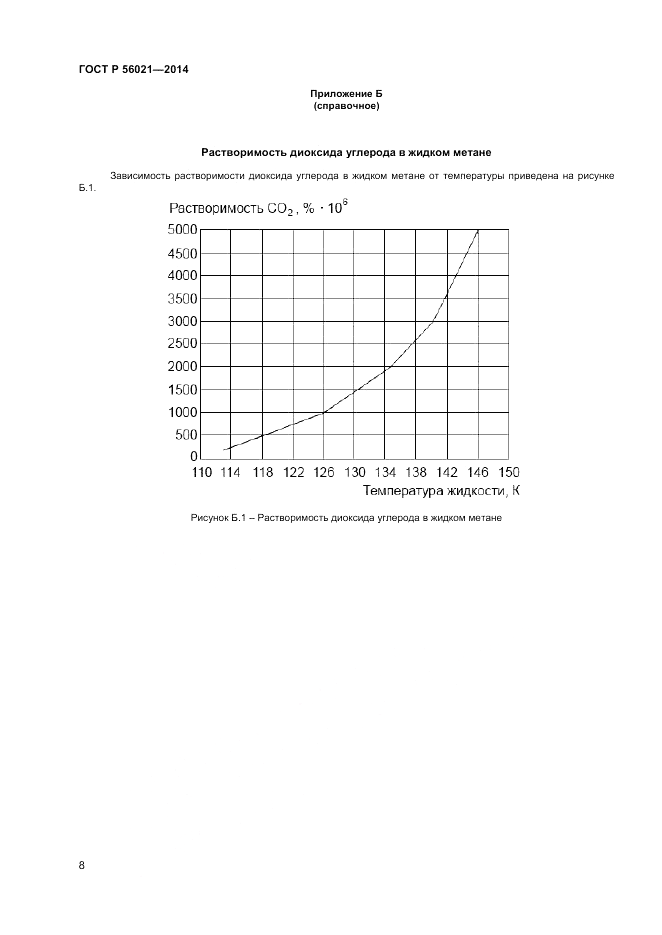 ГОСТ Р  56021-2014, страница 10