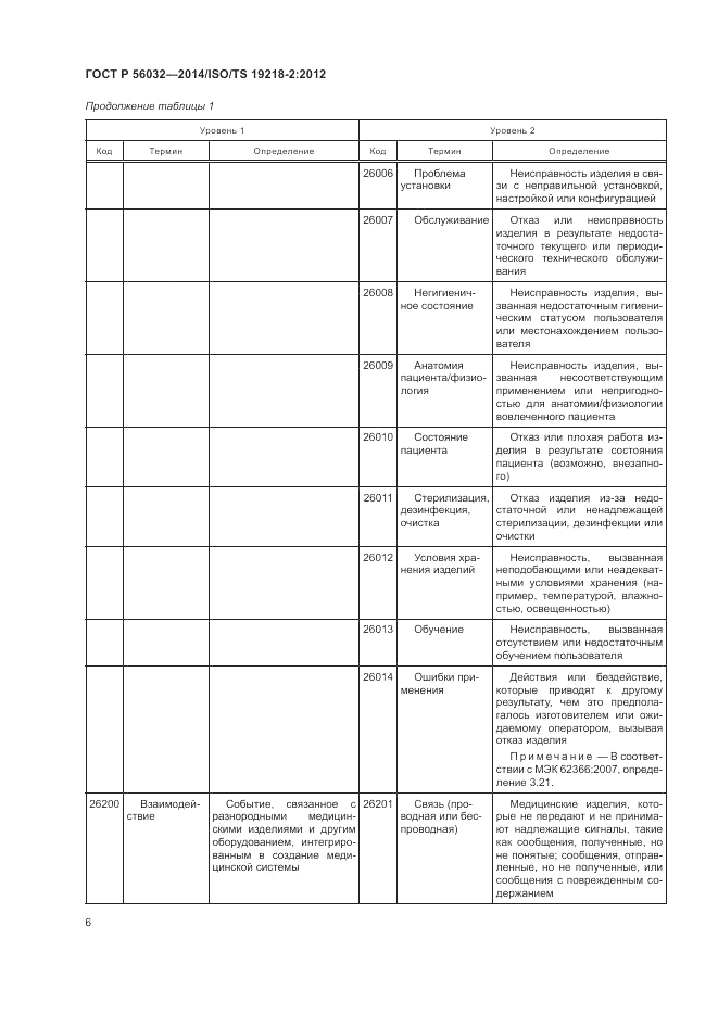 ГОСТ Р  56032-2014, страница 10