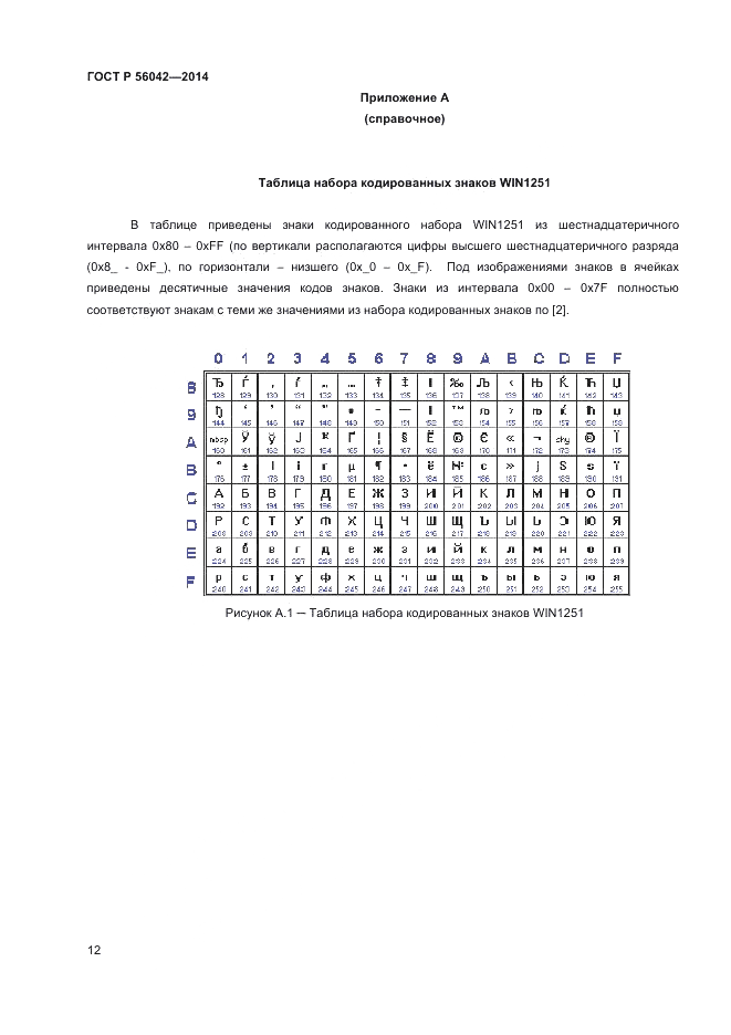 ГОСТ Р  56042-2014, страница 16