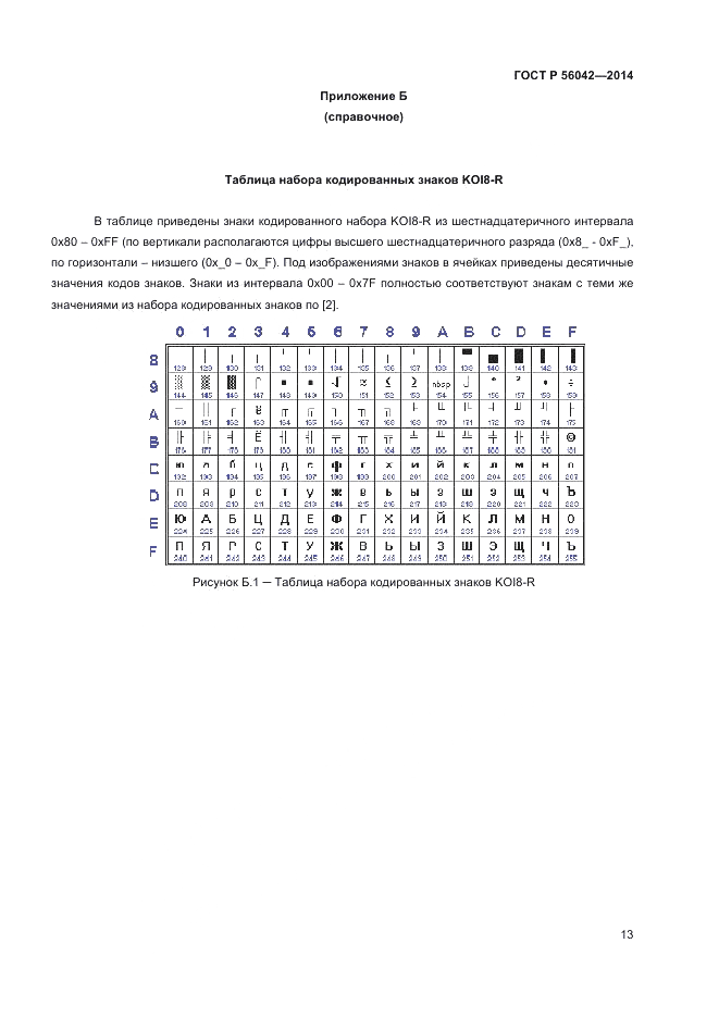 ГОСТ Р  56042-2014, страница 17