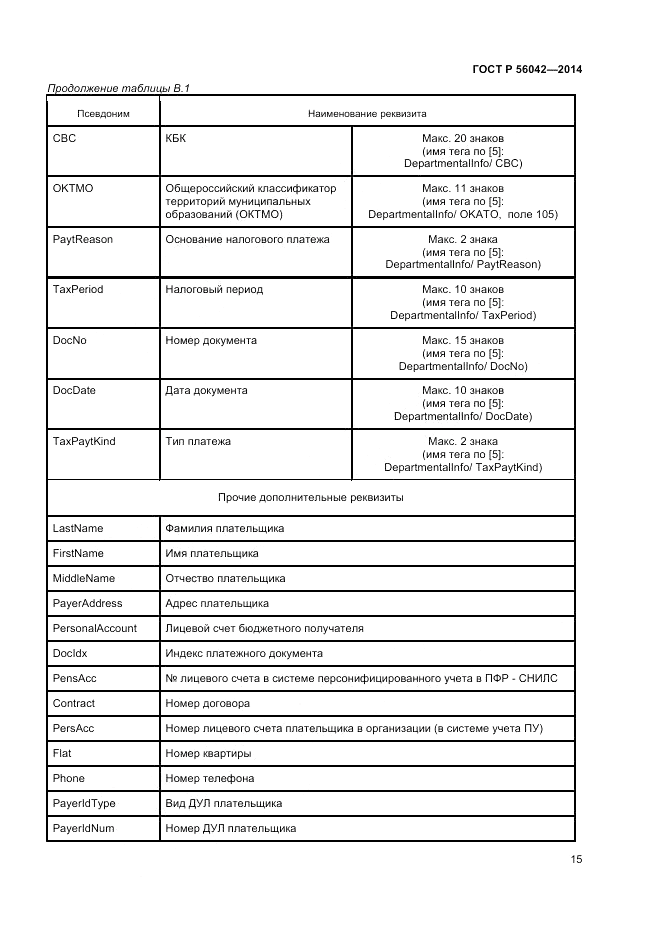 ГОСТ Р  56042-2014, страница 19