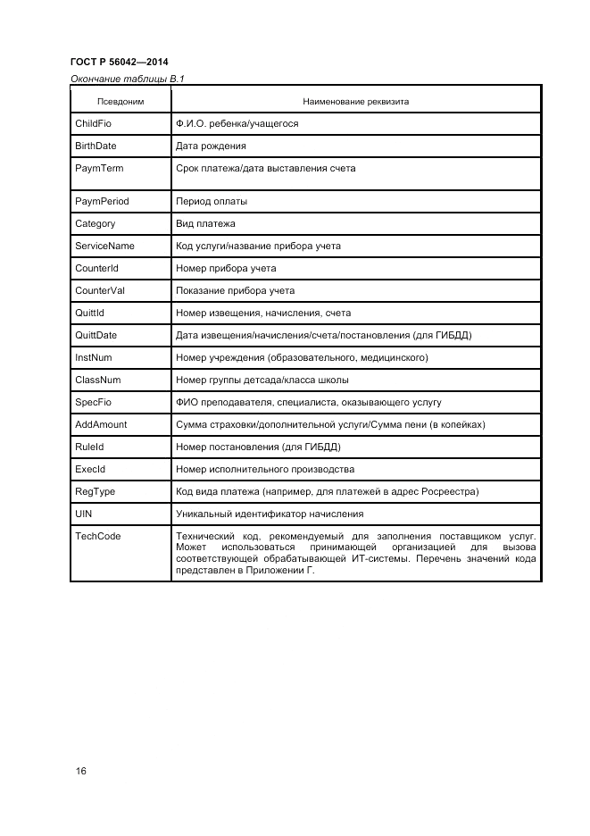 ГОСТ Р  56042-2014, страница 20