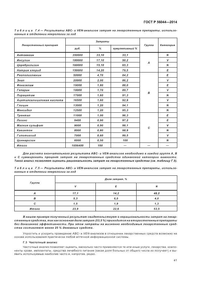 ГОСТ Р  56044-2014, страница 45
