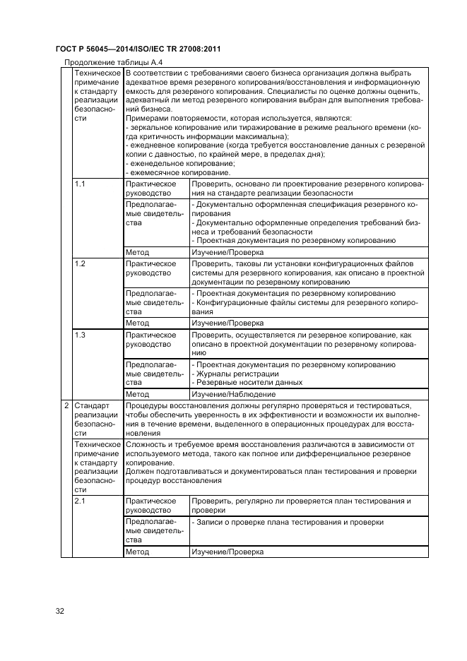 ГОСТ Р  56045-2014, страница 36