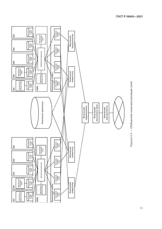 ГОСТ Р  56045-2021, страница 75