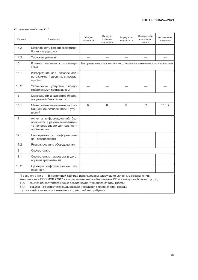 ГОСТ Р  56045-2021, страница 91