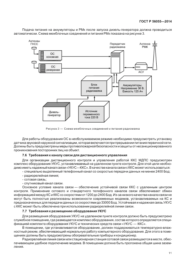ГОСТ Р  56055-2014, страница 15