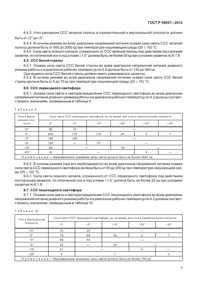 ГОСТ Р  56057-2014, страница 13
