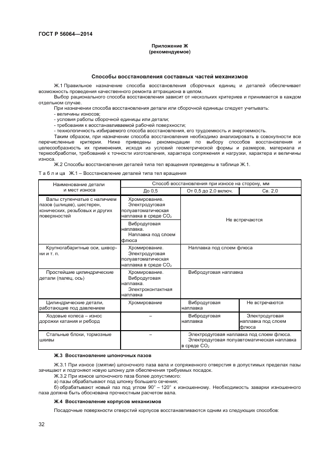ГОСТ Р  56064-2014, страница 36