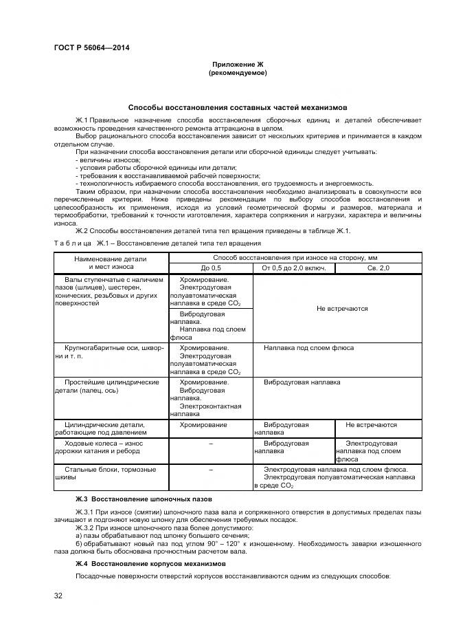 ГОСТ Р 56064-2014, страница 36