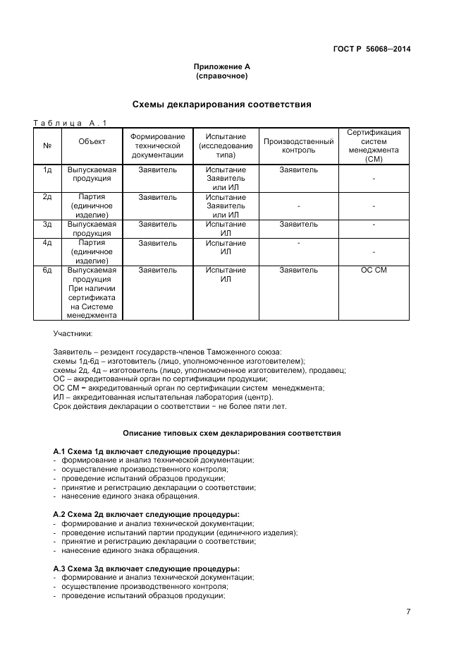 ГОСТ Р  56068-2014, страница 11