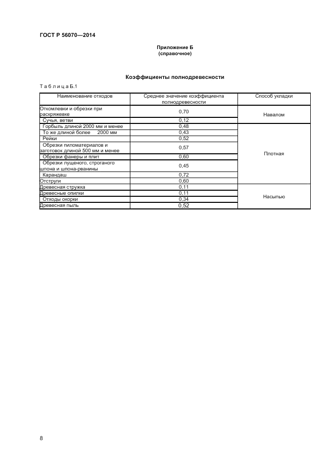 ГОСТ Р  56070-2014, страница 10