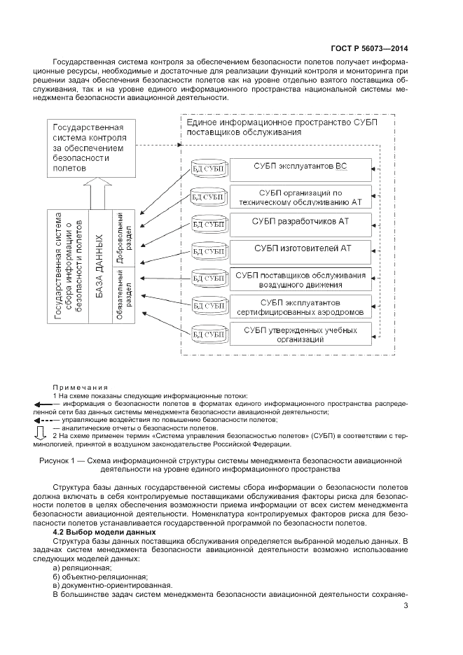 ГОСТ Р  56073-2014, страница 5