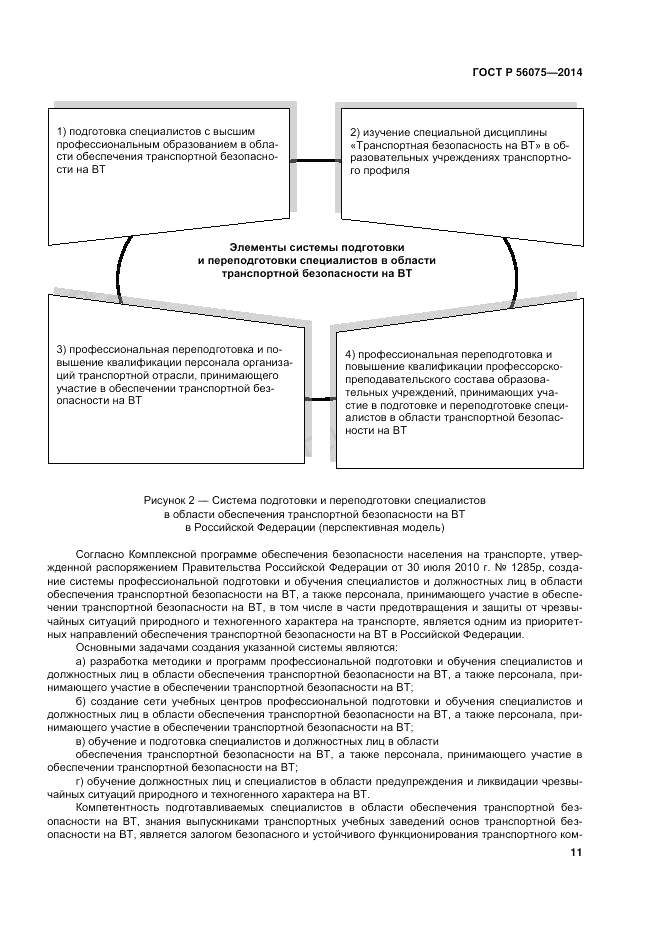 ГОСТ Р  56075-2014, страница 17