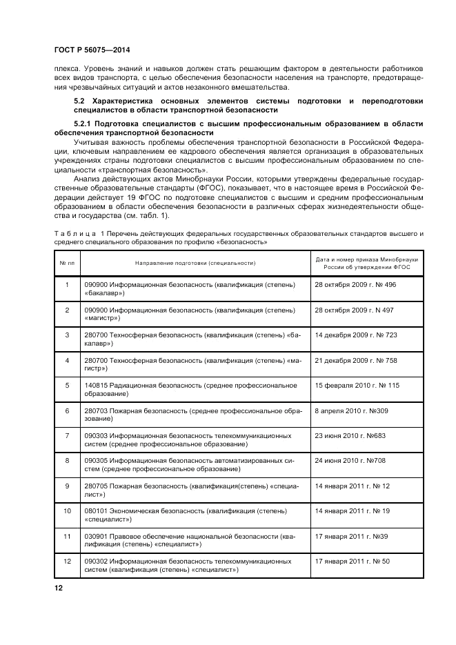 ГОСТ Р  56075-2014, страница 18