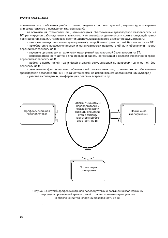 ГОСТ Р  56075-2014, страница 26