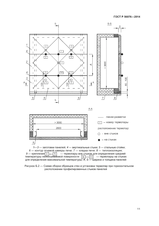 ГОСТ Р  56076-2014, страница 15