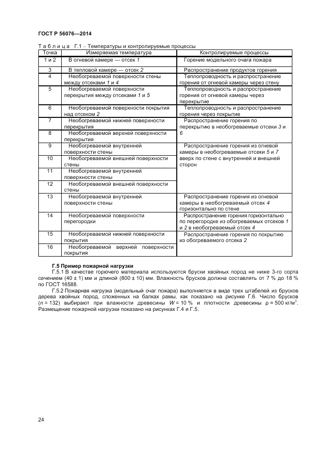 ГОСТ Р  56076-2014, страница 28