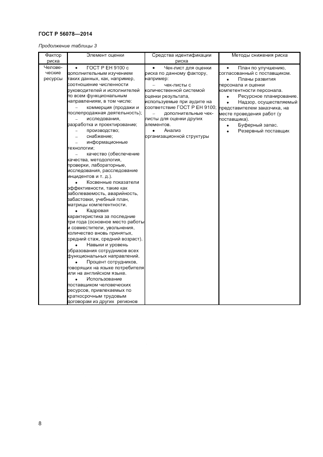 ГОСТ Р  56078-2014, страница 10