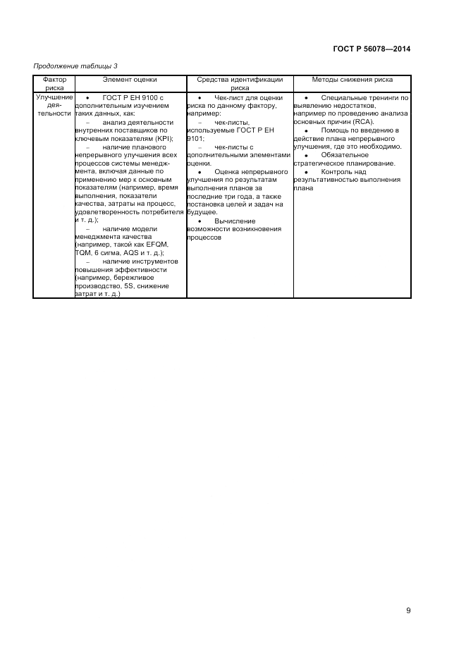 ГОСТ Р  56078-2014, страница 11