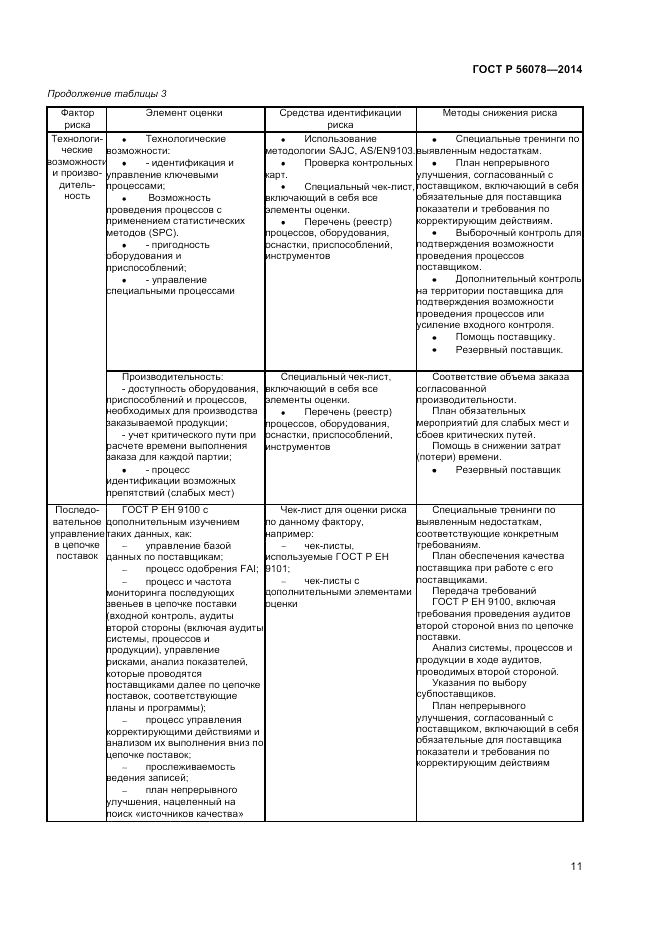 ГОСТ Р  56078-2014, страница 13