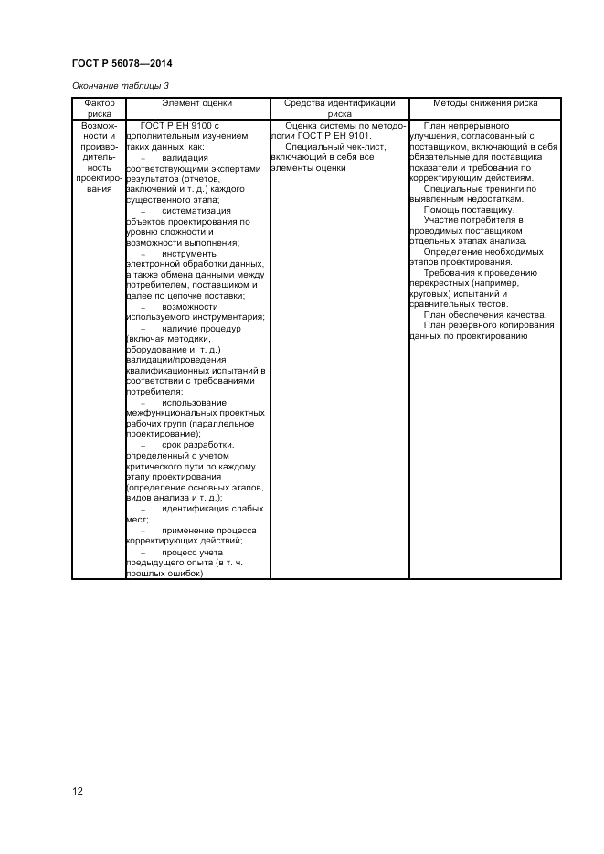 ГОСТ Р  56078-2014, страница 14