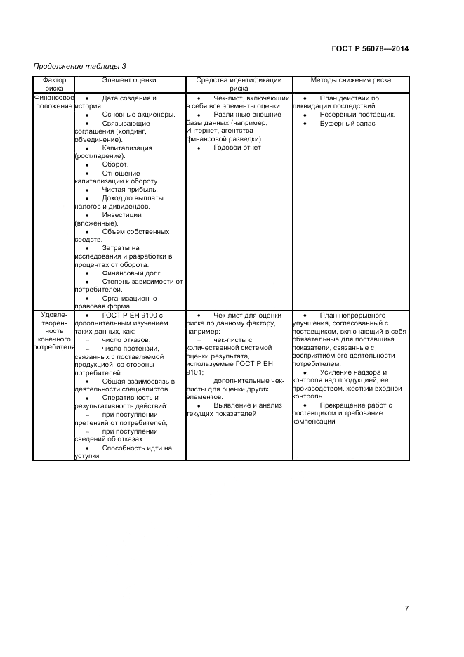 ГОСТ Р  56078-2014, страница 9