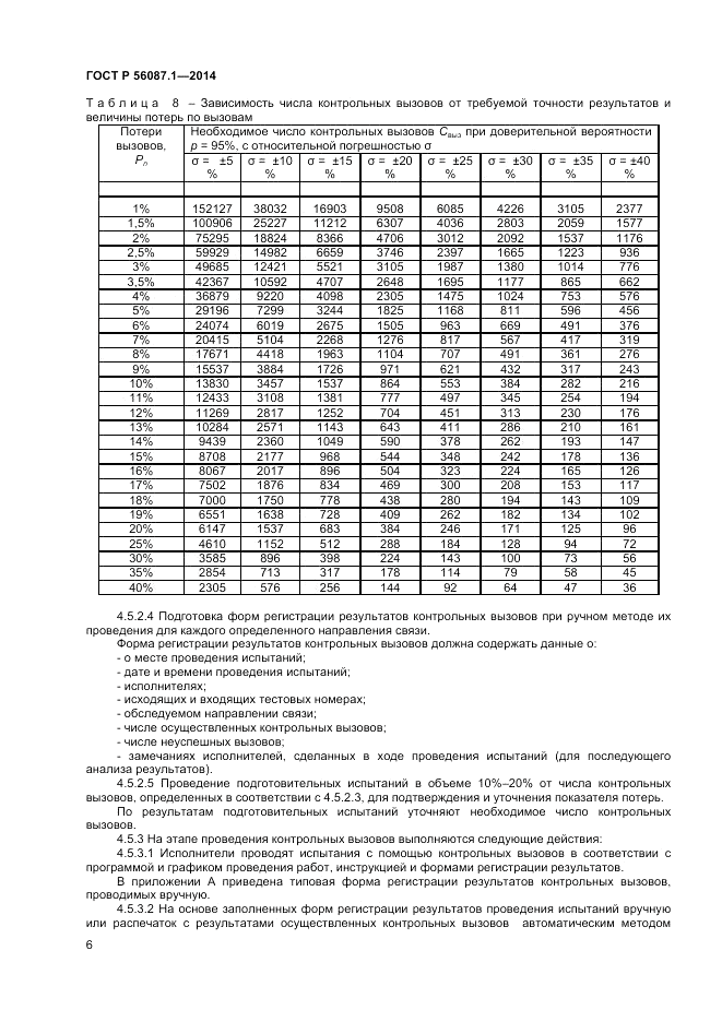 ГОСТ Р  56087.1-2014, страница 8
