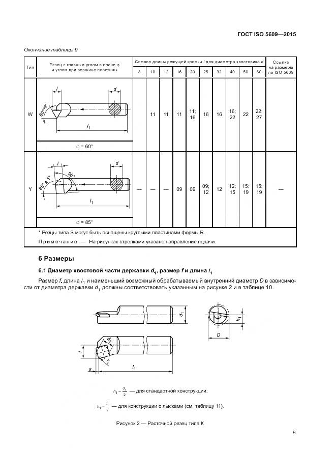 ГОСТ ISO 5609-2015, страница 13