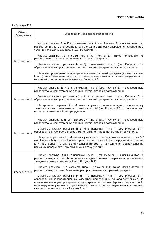 ГОСТ Р  56091-2014, страница 37
