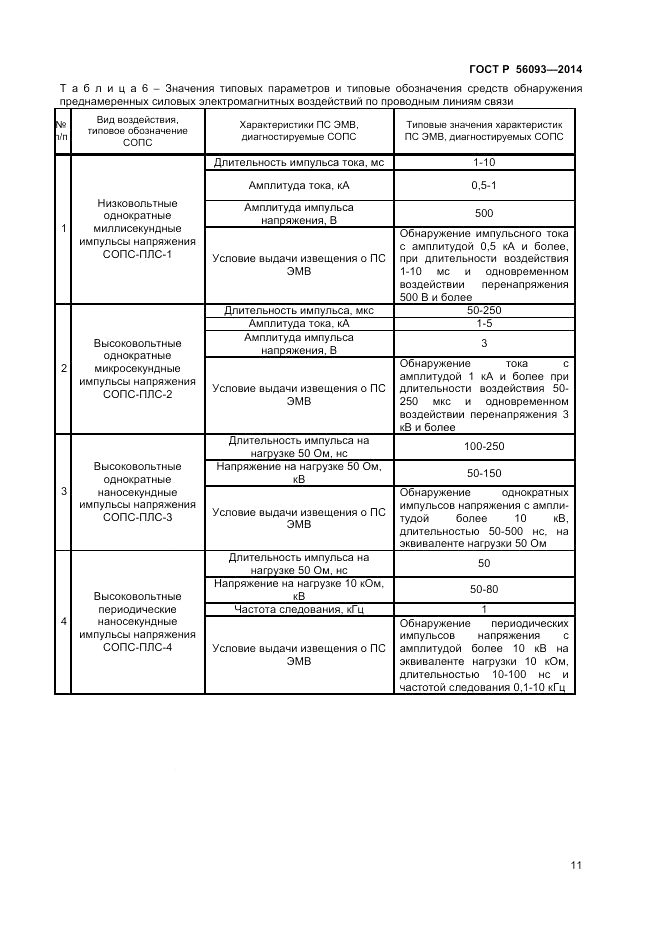 ГОСТ Р  56093-2014, страница 15
