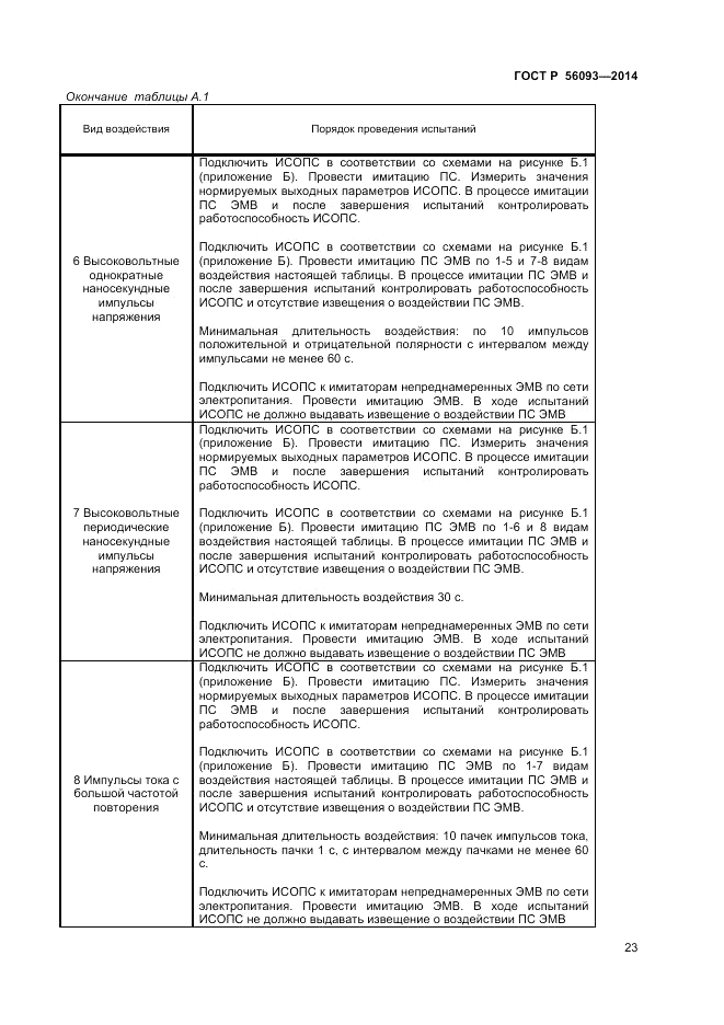 ГОСТ Р  56093-2014, страница 27